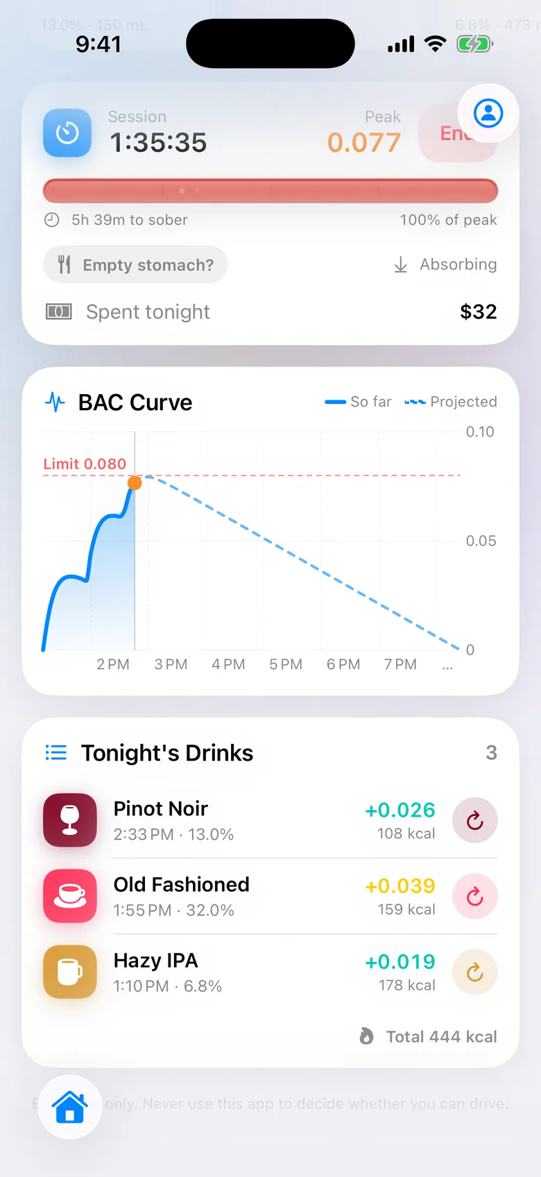 BAC curve with a dashed projection line and the legal limit, above the list of tonight's drinks