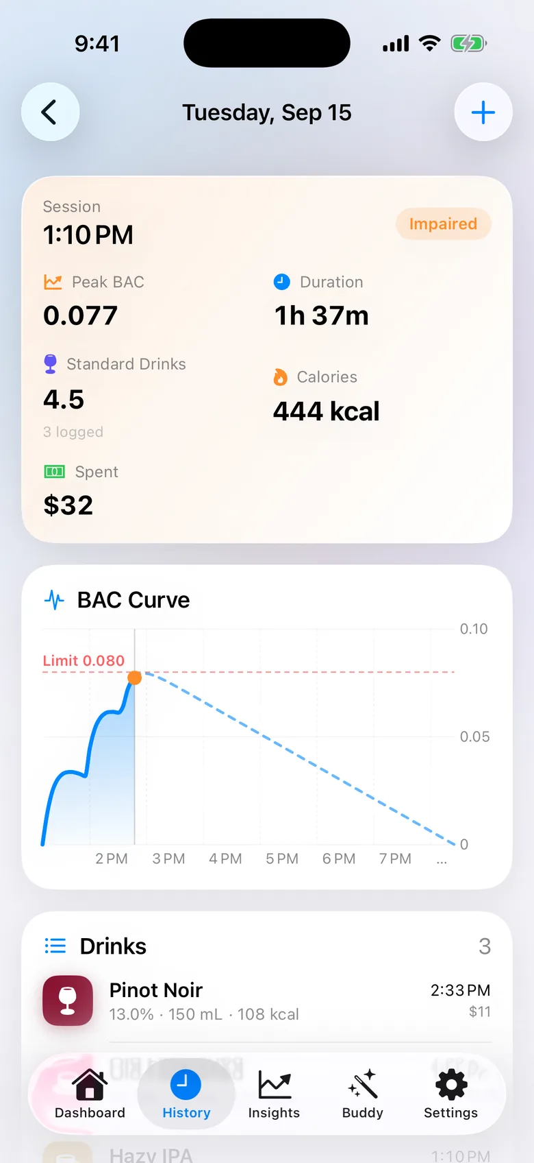 Session detail with peak BAC, duration, standard drinks, calories and money spent
